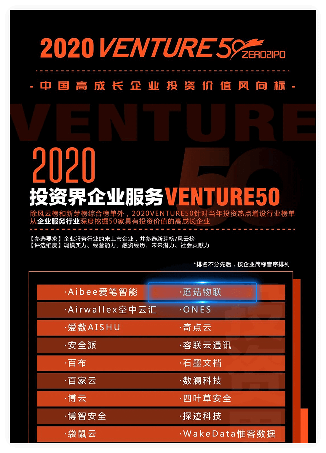 Venture50+投资界：2020投资界企业服务Venture50